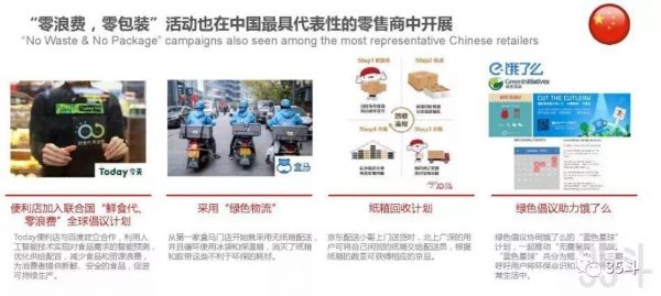 告别塑料时代，未来的包装可以吃、可以当化肥