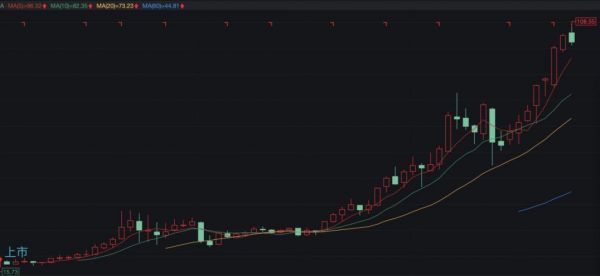 海天味业2700亿市值的秘密