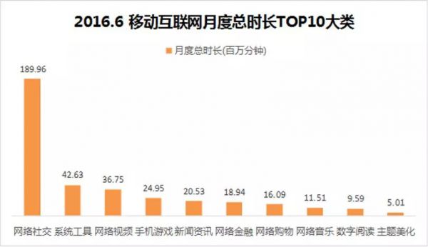 “什么值得买”都上市了，内容电商真能赚到钱？