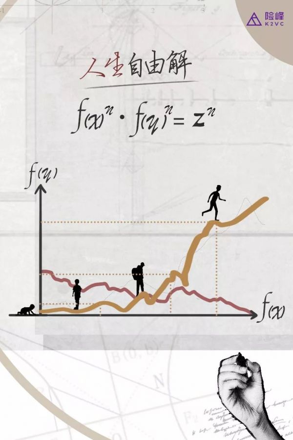 高考季,拷问人生自由解