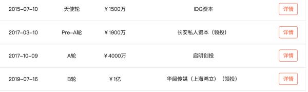 冲击环保界独角兽，「盖亚科技」完成近亿元 B 轮融资