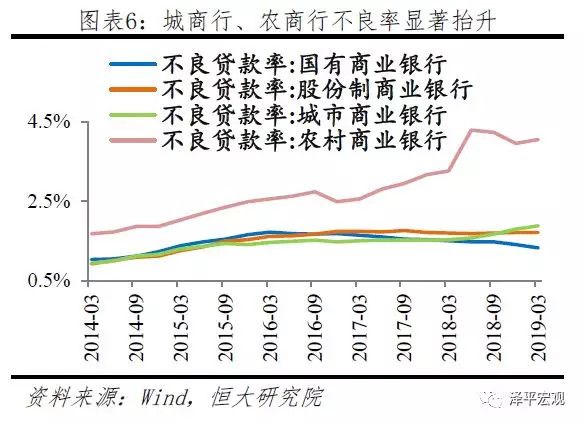 诺亚爆雷:成因、影响及展望