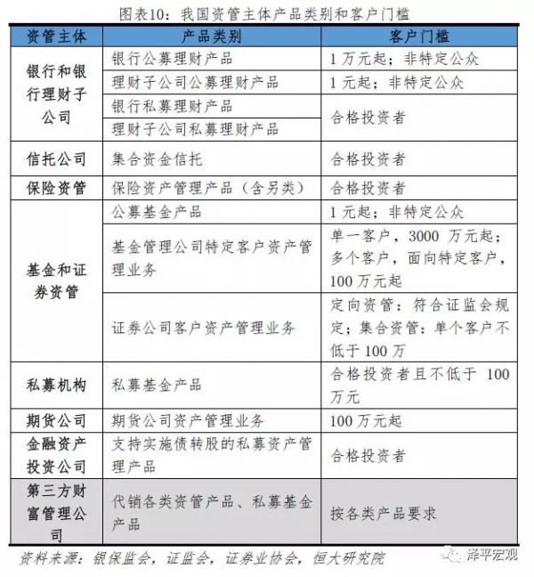 诺亚爆雷:成因、影响及展望