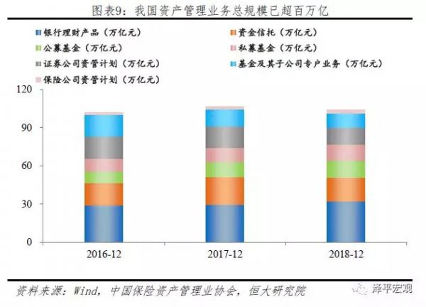 诺亚爆雷:成因、影响及展望