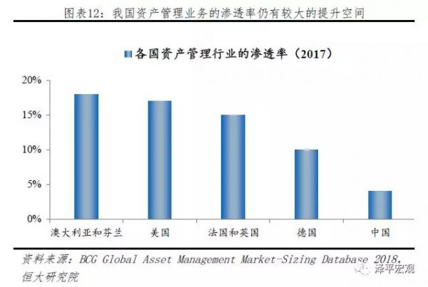 诺亚爆雷:成因、影响及展望