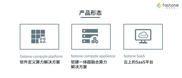 36氪首发 | 为企业提供一站式多云算力运营服务，「速石科技」获金沙江创投数千万元A轮融资