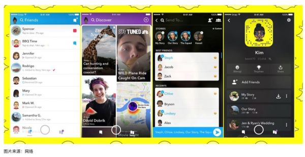 网红滤镜引年轻人追捧,Snap距离社交帝国还有多远