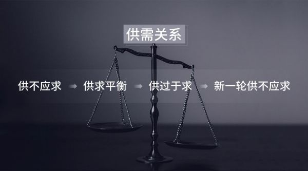 李丰:为什么要感谢中国制造业?