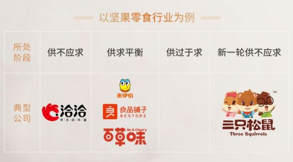 李丰:为什么要感谢中国制造业?