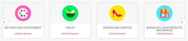 从关注职场的性别鸿沟起步,女性社交平台 Sheroes 要做“印度版小红书”