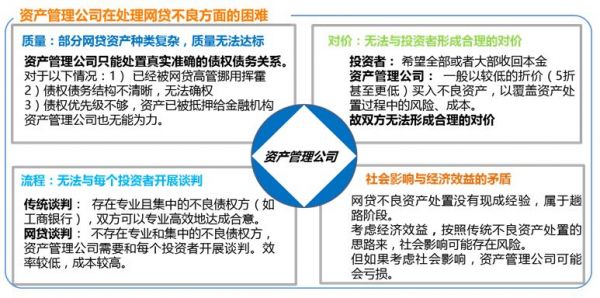 2019年互金半年报：分化中逃命、新趋势形成