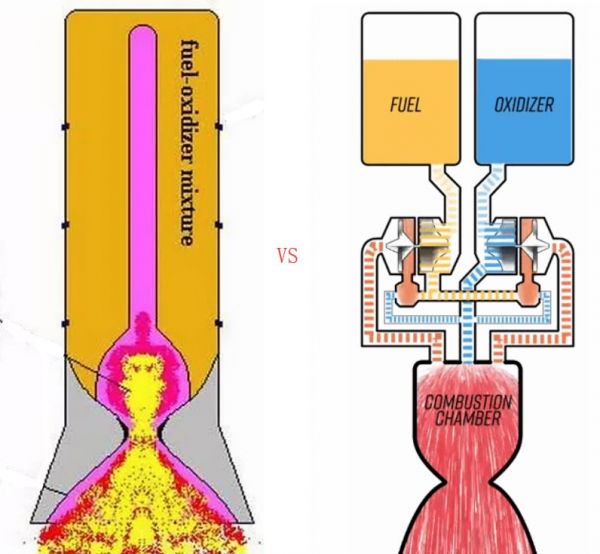回到现实的民营航天,离商业化还有多远?