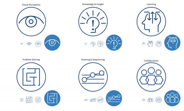 帮企业雇佣机器人“员工”,我们已经做了 18 年 | 专访 RPA 上市公司 Blue Prism