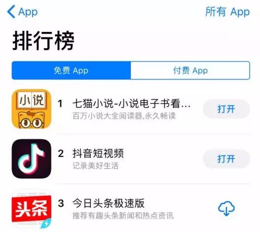 百度入股七猫阅读，免费阅读硝烟再起