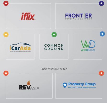 刚融五千万刀的马来西亚iflix:对标爱奇艺,而不是Netflix?