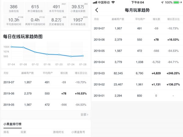互动动画「石膏岛」，探索互动影游的「混血商业模式」