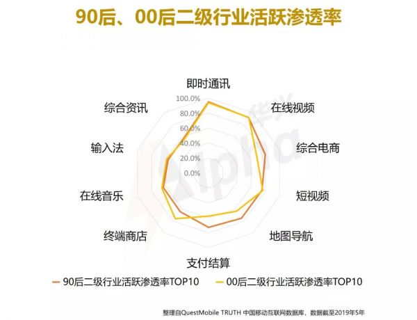 不吹不黑只因懂你，直播电商的“助推”逻辑