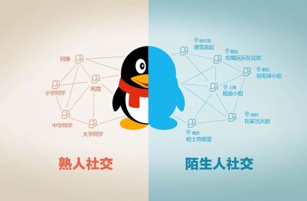 社交出海如何做好产品运营？