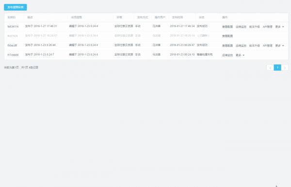 36氪首发 |「行云创新」获 3000 万元 A 轮融资,让开发者在一张网页高效完成开发全流程
