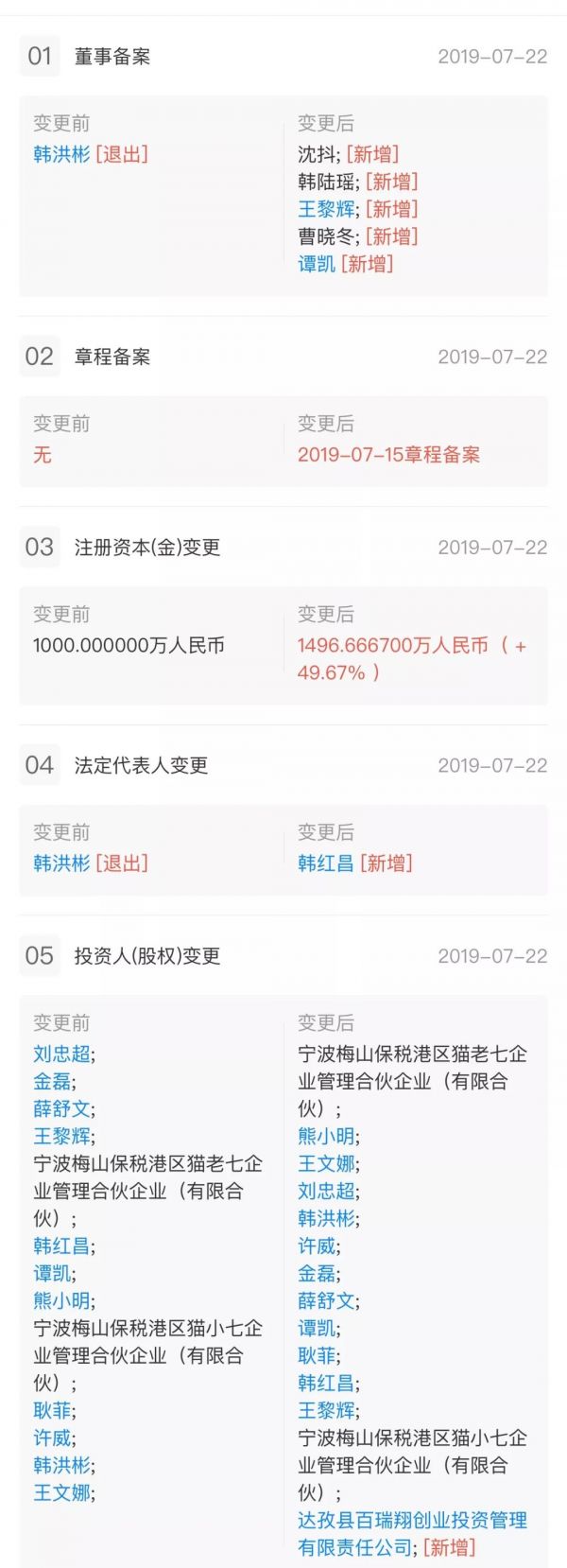 趣头条旗下米读小说已完成1400万美元A轮融资，网文激战再起