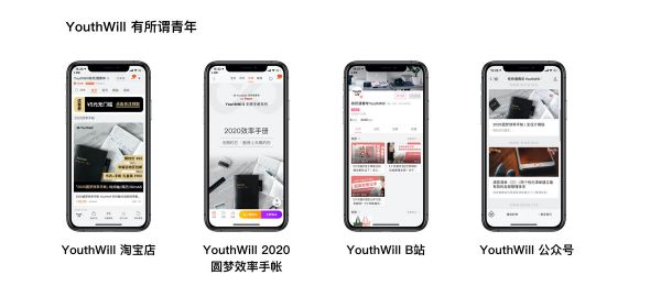 切入文具手帐兴趣社群，「Paperi」瞄准中高端文具市场做生活文创品牌