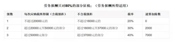 800位明星开出2800家公司,钱真的那么好赚?