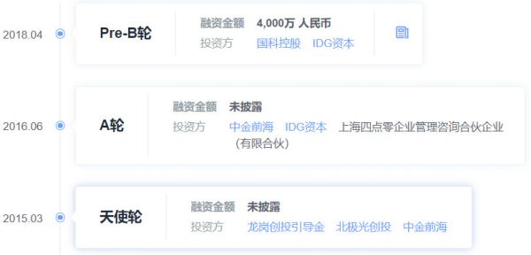 36氪首发 | 研发面阵型量子计数X光探测器和整机系统,「帧观德芯」获近亿元B轮融资