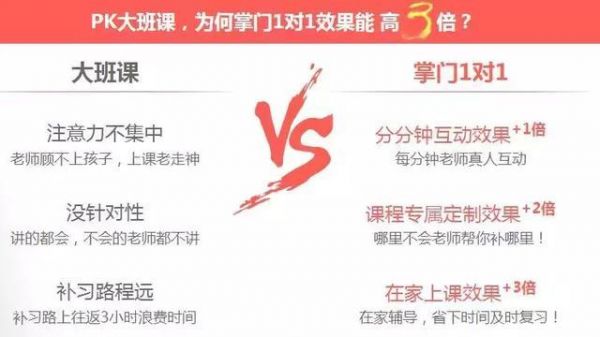 K12在线教育的春天还有多远?