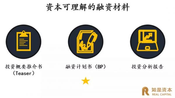 中国式企业股权融资:融资中的八大致命性错误