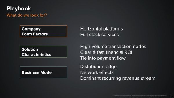 A16Z合伙人:软件正在吞噬医疗保健服务