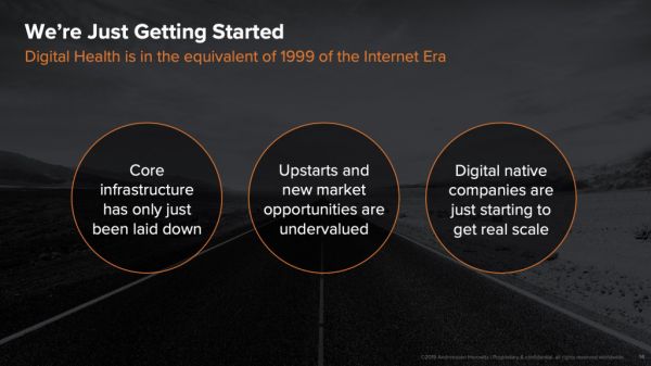 A16Z合伙人:软件正在吞噬医疗保健服务