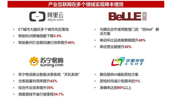 2019并购半年报:资本谨慎,下沉整合,产业布局热度依旧
