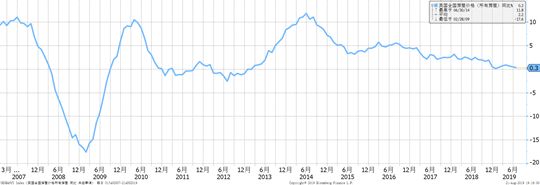 卖酒这么辛苦,李嘉诚为什么要买酒馆,还花了250亿港元?