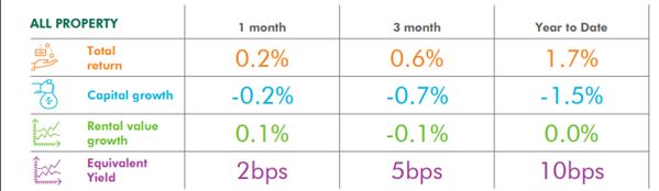 卖酒这么辛苦,李嘉诚为什么要买酒馆,还花了250亿港元?