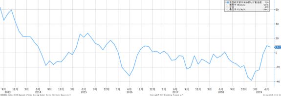 卖酒这么辛苦,李嘉诚为什么要买酒馆,还花了250亿港元?