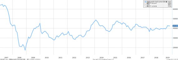 卖酒这么辛苦,李嘉诚为什么要买酒馆,还花了250亿港元?