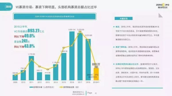 抱歉,公司融资失败,已倒闭