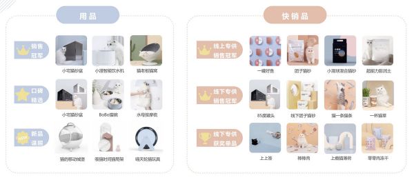 36氪首发 | 围绕最高LTV女性用户打造养猫“人群品牌”,「FURRYTAIL尾巴生活」获8000万A轮及A+轮融资