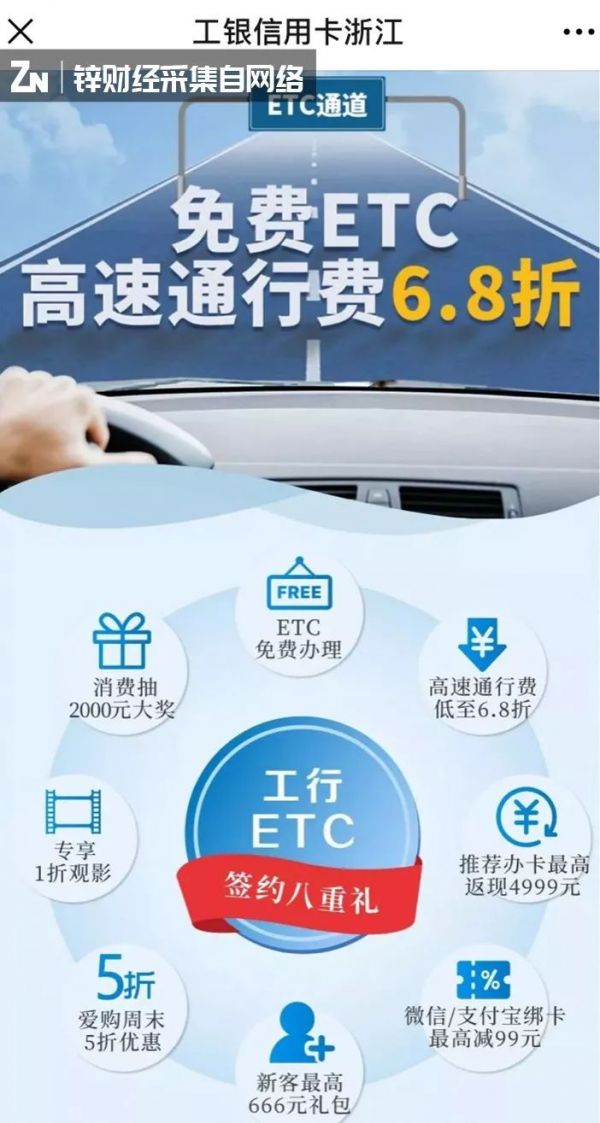 ETC大战：金融机构“割肉”抢人