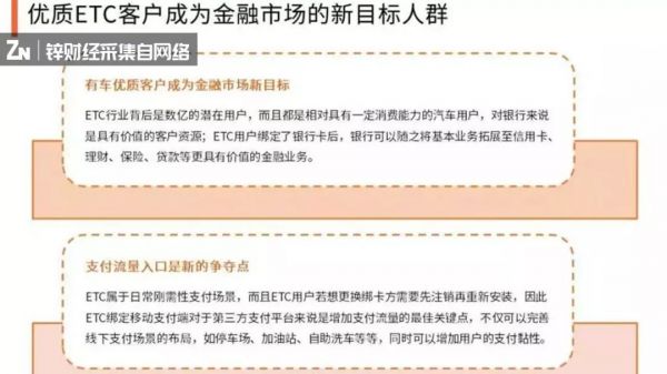 ETC大战：金融机构“割肉”抢人