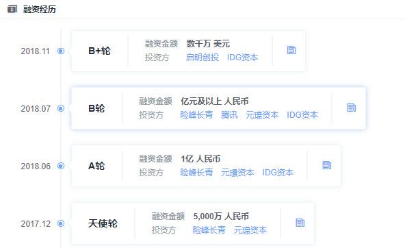 36氪首发 | 社交电商「鲸灵」获 1 亿美元 C 轮融资,云九资本领投