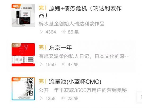 融资后估值20亿的懒人听书,能带火有声书吗?