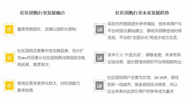 松鼠拼拼裁员三分之二,投资人:行业太烧钱