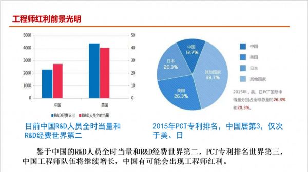 专访倪光南院士：市场、人才、政策、开源 “四驱”发展软件产业