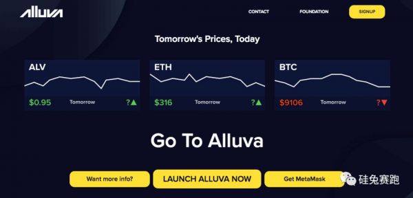 硅谷孵化器500 Startups路演:又双叒叕一大波项目来袭