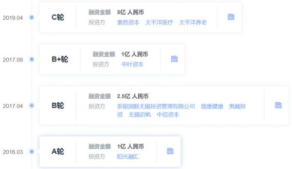 妙健康推出「妙保」科技保险平台,要为用户提供第二层健康风险保障