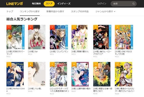 漫画APP怎么赚钱？LINE Manga季度收入63亿日元