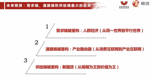下一个十年:人群经济、产业路由器和新国货时代