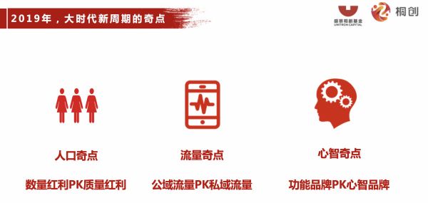 下一个十年:人群经济、产业路由器和新国货时代