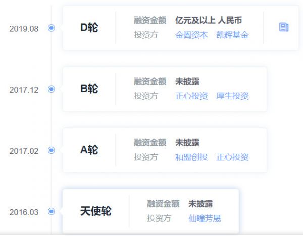 开发新一代基质辅助激光解吸飞行时间质谱,「融智生物」完成过亿元D轮融资